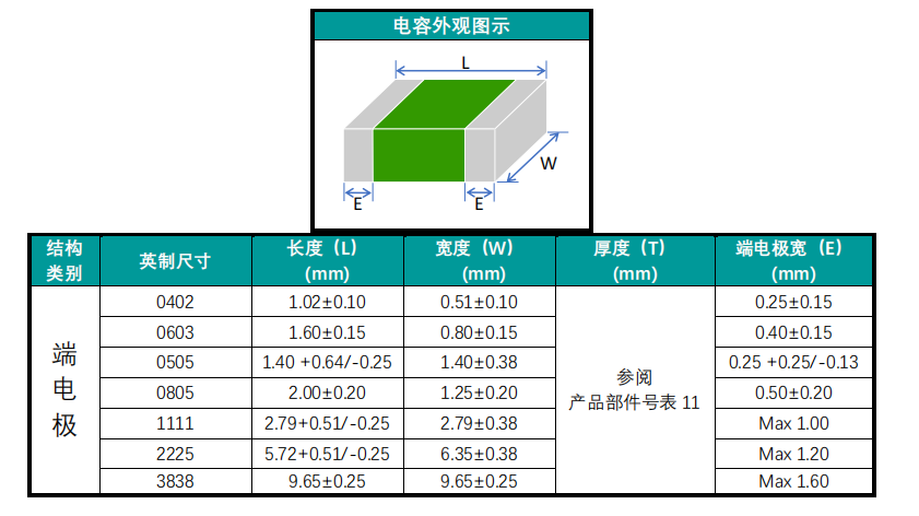 QQ图片20230725231339.png