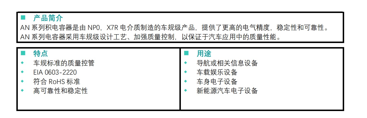 车规.JPG