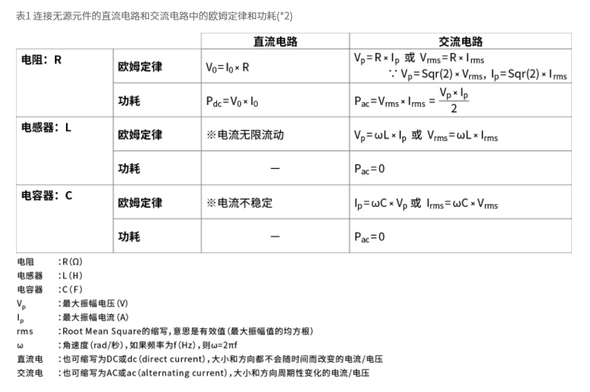 1676113155301723.png image.png