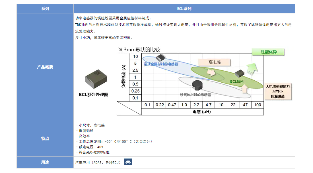 1676285807769311.png image.png