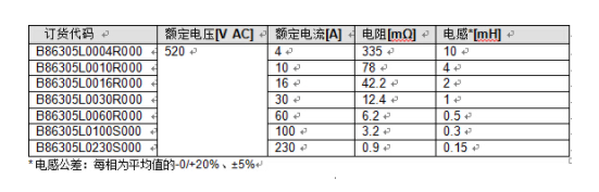 1677231159125538.png image.png