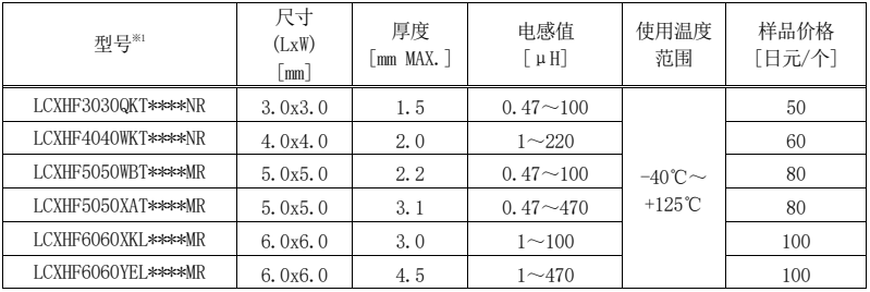 1677641156131476.png image.png