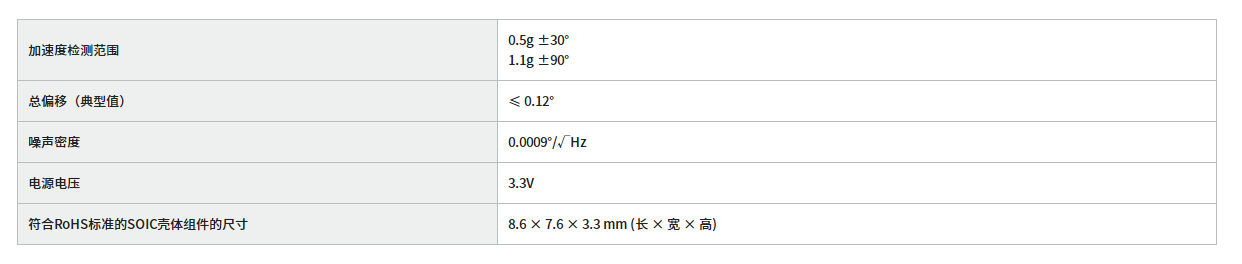 1677660036507193.png image.png
