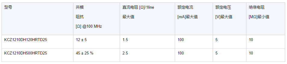 1681264361908358.png image.png