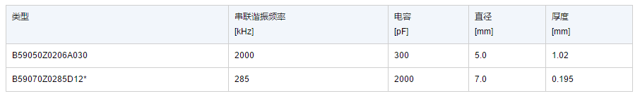 1681806918606010.png image.png
