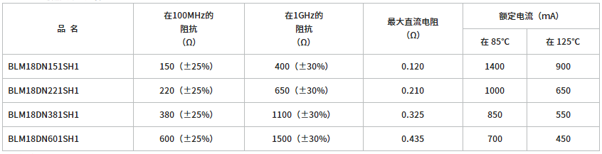 1681886248136072.png image.png