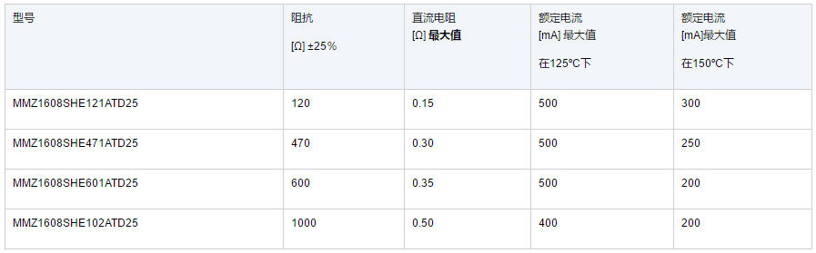 1681975895304019.png image.png