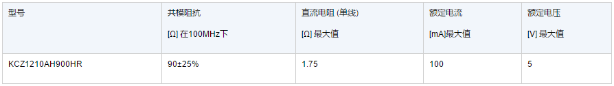 1681980948282862.png image.png