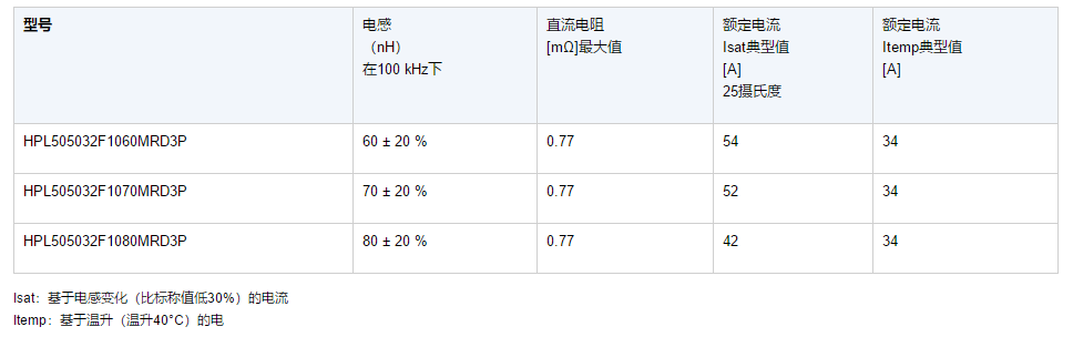 1683168294372337.png image.png