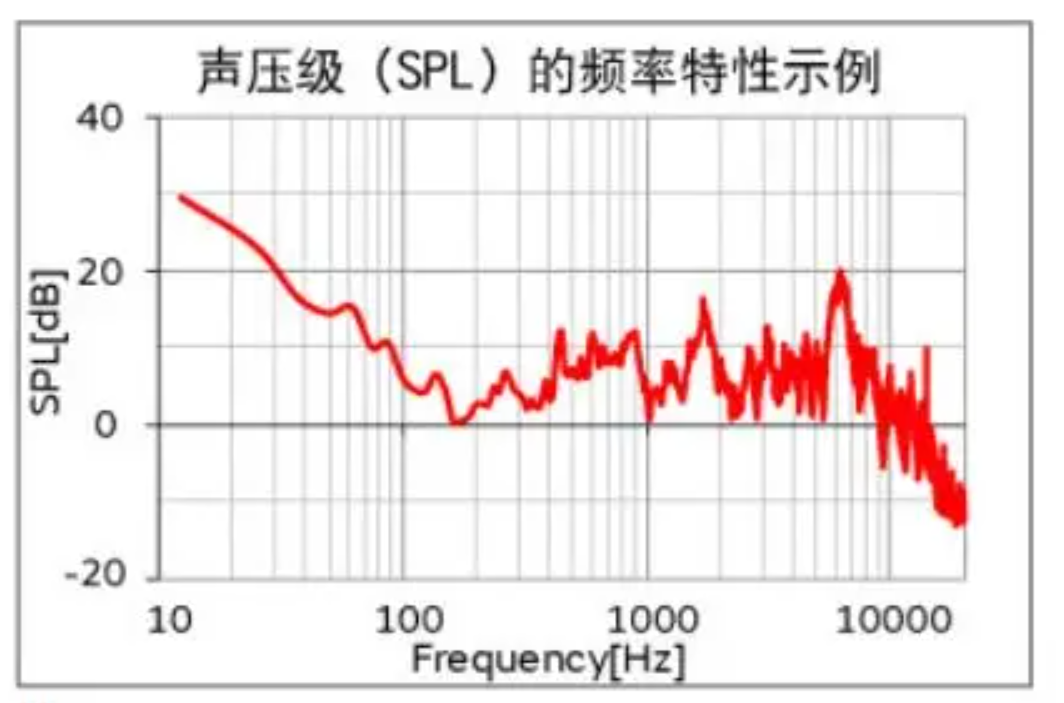 1722223359329533.png image.png