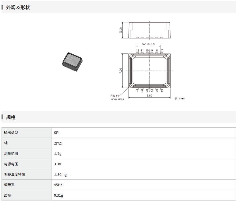 c3c6530f-c111-4656-a818-75f7f788c29a.png